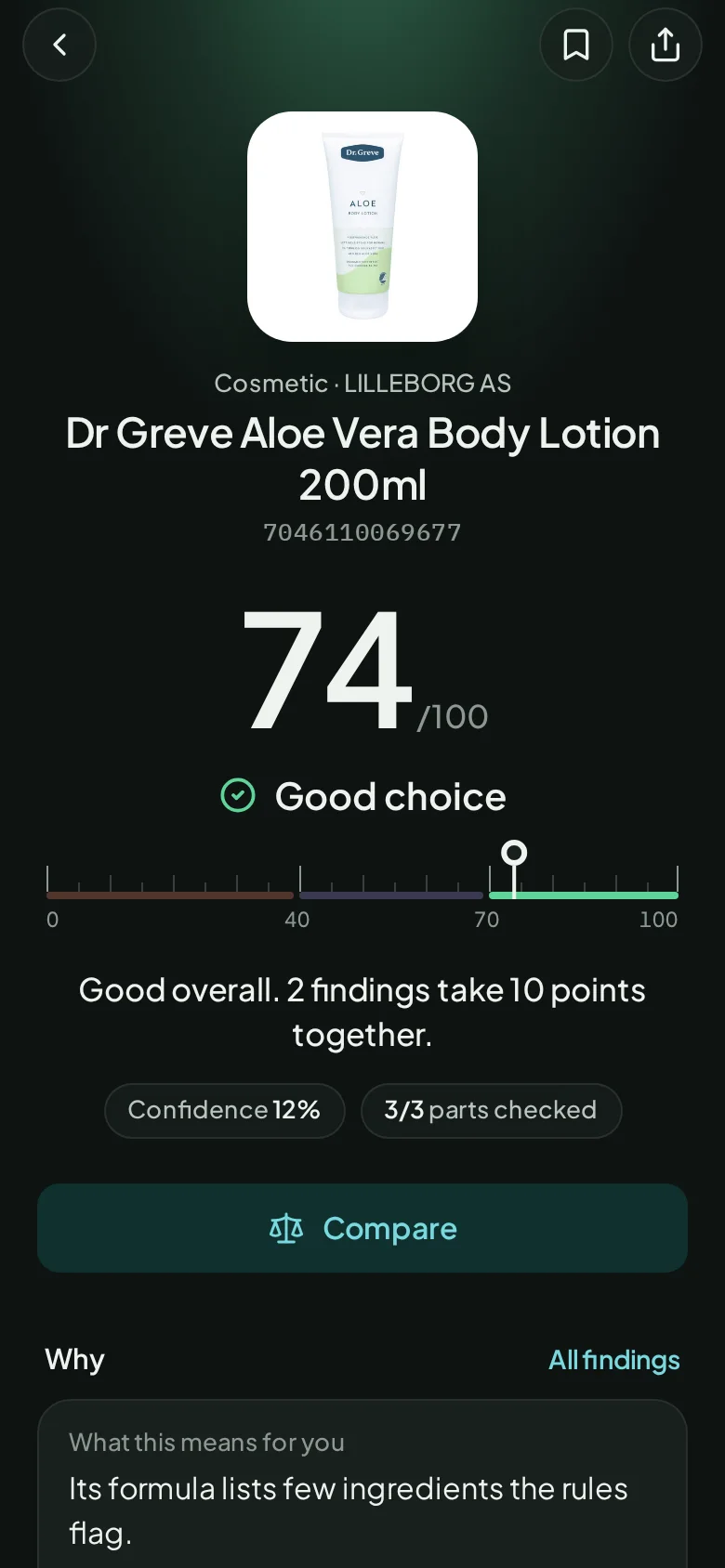A cosmetics result in AntiSlop: a body lotion scores 74 out of 100, Good choice