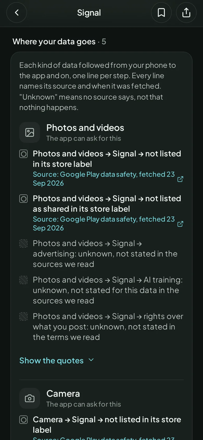 App Check in AntiSlop: where your data goes, with a source and date on every line